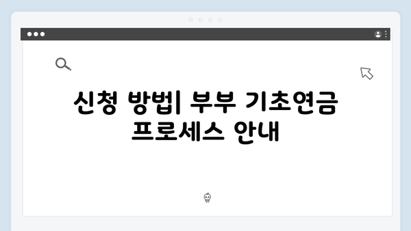 부부 기초연금 신청방법: 2025년 달라진 내용 정리
