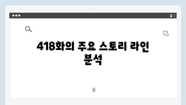 2024 예능 미운 우리 새끼 418화 완벽 리뷰