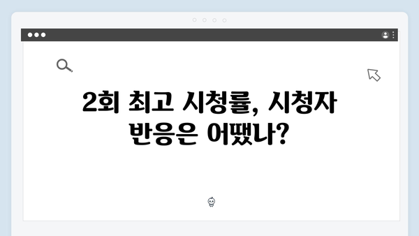 지금 거신 전화는 2회 최고 시청률 5.9% 기록, 폭발물 테러와 협박전화의 비밀