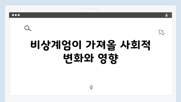 윤석열 비상계엄 선포: 자유 대한민국의 재건을 위한 결정