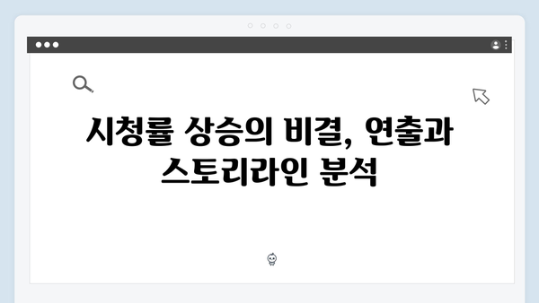 유연석x채수빈 로맨스릴러 지금 거신 전화는 2회 관전포인트