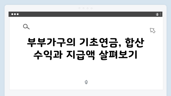 2025 기초연금 수령액 얼마? 단독/부부가구별 지원금액 상세안내