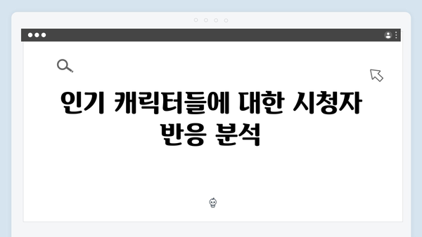 금토드라마 지금 거신 전화는 5회 시청자 반응 총정리