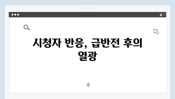 지금 거신 전화는 5회 시청 포인트, 백사언x홍희주 관계 급반전