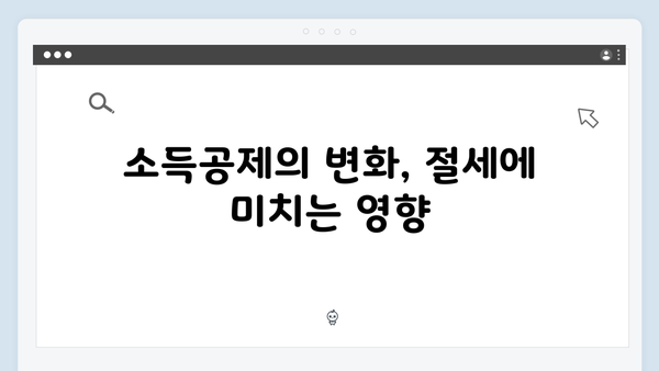 새로운 변화에 대비하라! 개정된 세법으로 알아보는 효과적인 절세 방법