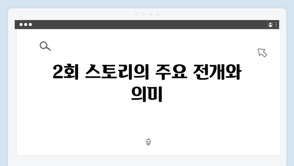 지금 거신 전화는 2회 스토리 해설, 쇼윈도 부부의 은밀한 심리전