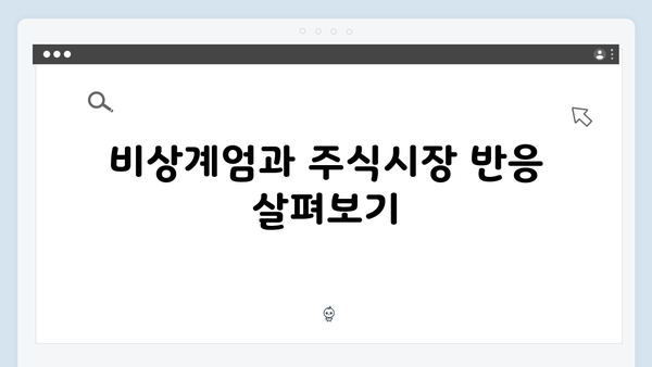 비상계엄 선포 이후 주식시장과 원/달러 환율 급변동 분석