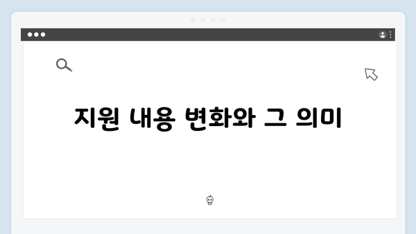 2025년 개정된 기초연금 신청방법 및 지원내용 총정리