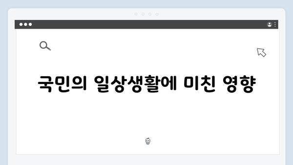 비상계엄 선포, 그 후속 조치와 국민의 일상생활 변화