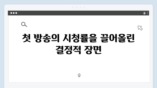 지금 거신 전화는 첫방송 명장면 모음 - 납치 사건부터 협박 전화까지