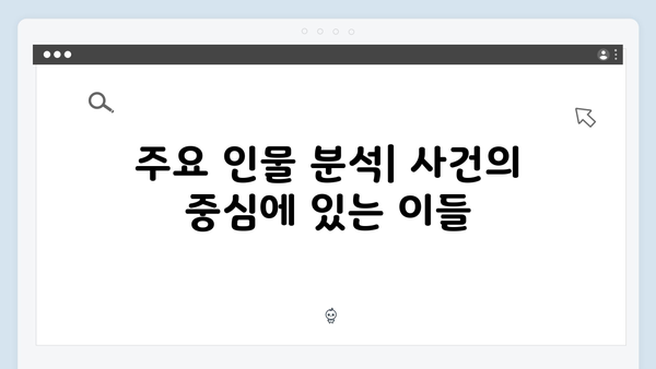 열혈사제2 2회 분석: 마약 사건의 실마리를 찾아서