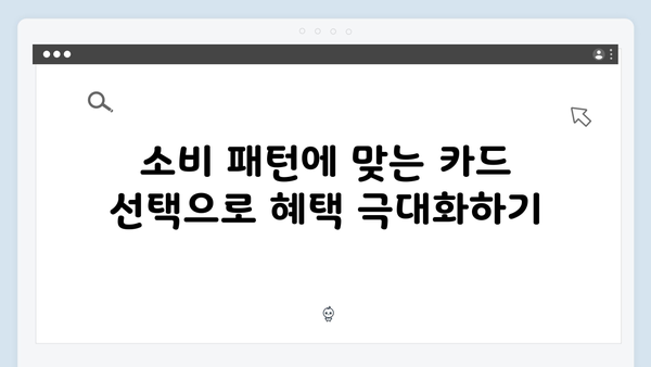 신용카드 사용으로 추가 공제 받는 법: 한시적 혜택 활용하기!