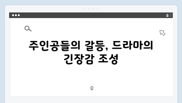 열혈사제2 첫방송 리뷰: 성준X서현우 새로운 캐릭터 분석