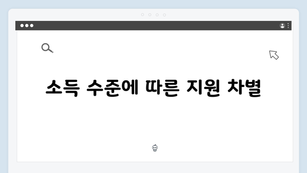 노인 기초연금 수령액 확인하기: 2025년 기준표