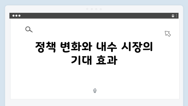 내수 활성화를 위한 신용카드 소득공제 확대 전략!