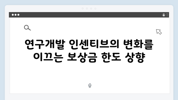 직무발명 보상금 비과세 한도 상향으로 연구개발 인센티브 강화