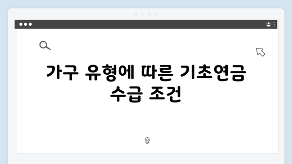 2025 기초연금 지원금액: 단독가구vs부부가구 차이점 비교