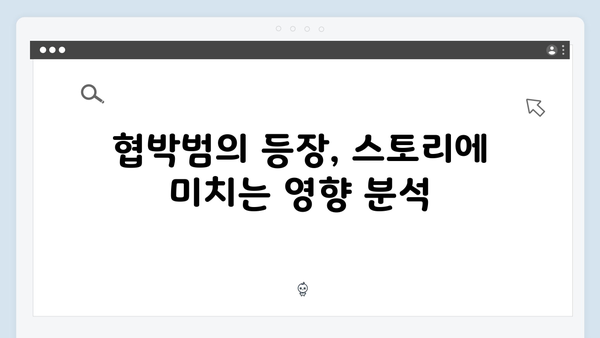 지금 거신 전화는 3화 시청포인트, 협박범의 새로운 등장