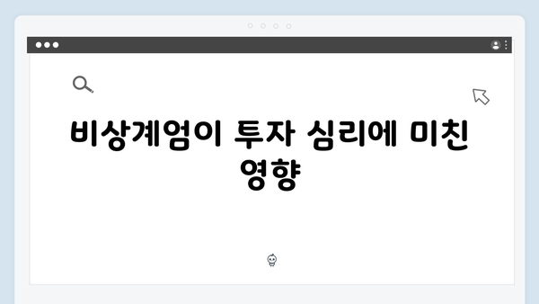 비상계엄 선포 이후 주식시장과 원/달러 환율 급변동 분석