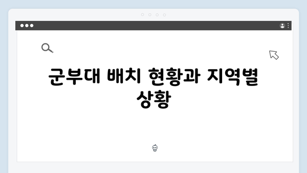 비상계엄 선포에 따른 군부대 이동과 배치 현황