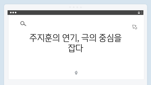 [리뷰] 조명가게 3화: 주지훈의 연기가 만들어낸 극강의 몰입도