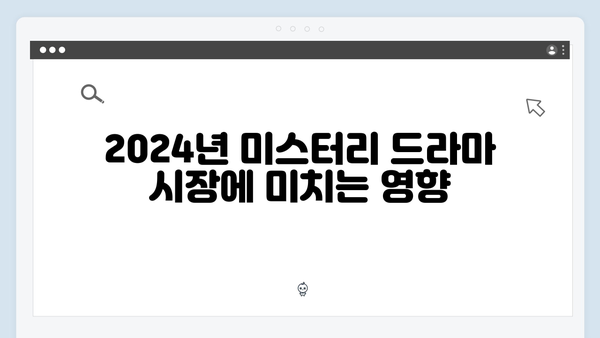 조명가게 첫 방송 총평: 2024년 최고의 미스터리 드라마의 탄생