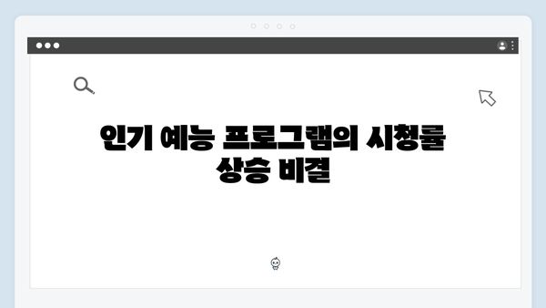 삼시세끼 임영웅 편 시청률 성공 요인 분석