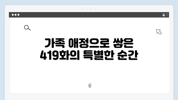 위하준의 母벤져스 사로잡기 비법! 미운 우리 새끼 419화 리뷰