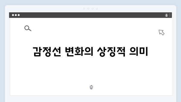 트렁크 2회 완벽 분석 - 노인지와 한정원의 감정선 변화