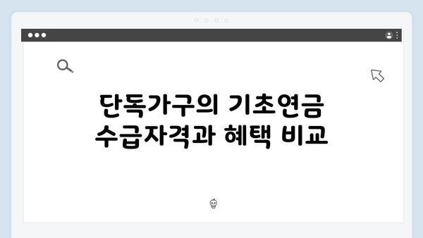 2024 기초연금 수급자격 및 금액: 부부가구 vs 단독가구 비교