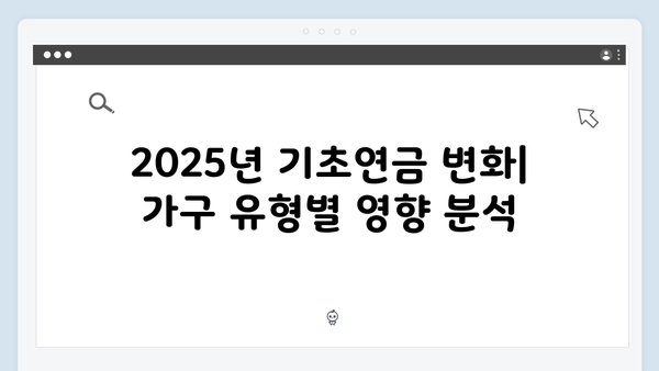 2025 기초연금 신청절차: 단독가구 vs 부부가구