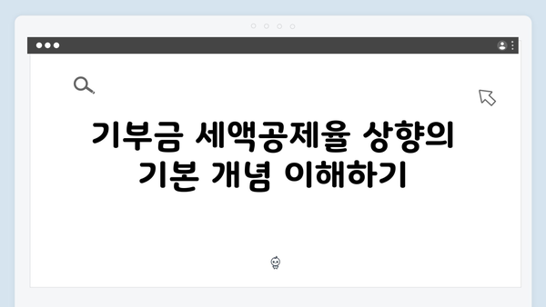 사회공헌 활동 촉진을 위한 기부금 세액공제율 상향 활용법!