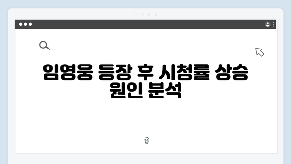 삼시세끼 Light 임영웅 편 시청률 분석과 화제성 정리