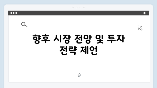 비상계엄 선포 이후 주식시장과 원/달러 환율 급변동 분석