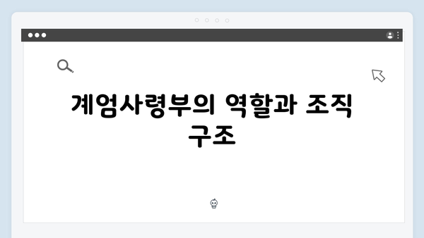 대한민국 비상계엄 선포, 그 배경과 계엄사령부의 조치