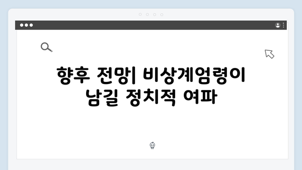 윤석열 대통령의 비상계엄령: 지지율 변화와 국민 여론