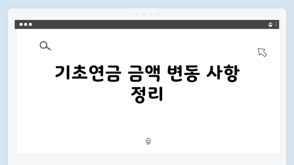 2025년 기초연금 신청방법 총정리: 수급자격부터 금액까지 한눈에