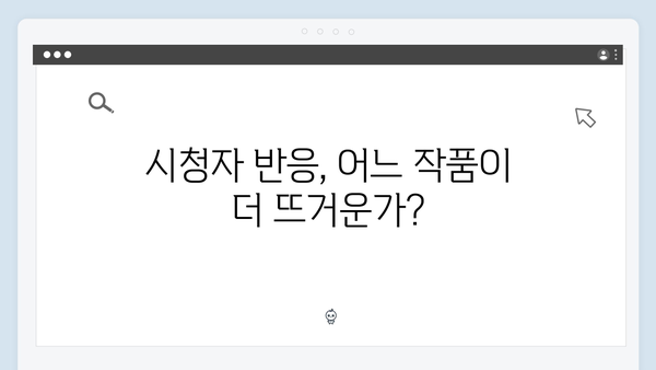 [넷플릭스 vs 디즈니플러스] 오징어게임2와 조명가게, 어떤 작품이 더 강세?