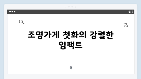 조명가게 1화 리뷰: 주지훈x박보영x김설현, 세 배우의 케미스트리 분석