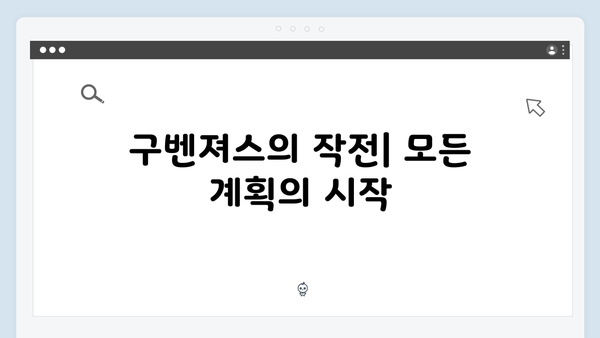 열혈사제 시즌2 7화 스포: 구벤져스의 완벽한 작전