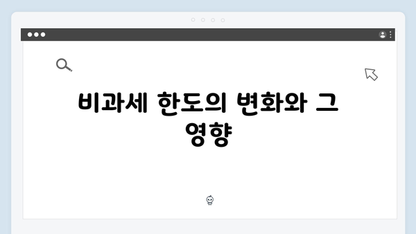 직무발명 보상금 비과세 한도 상향! 창의적 활동 지원받는 법