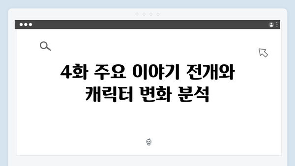 MBC 금토드라마 지금 거신 전화는 4화 핵심요약, 충격적 반전
