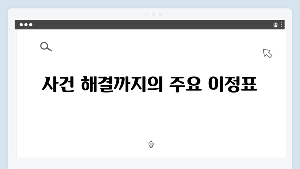 지금 거신 전화는 4회 핵심요약, 홍희주 납치사건의 전말