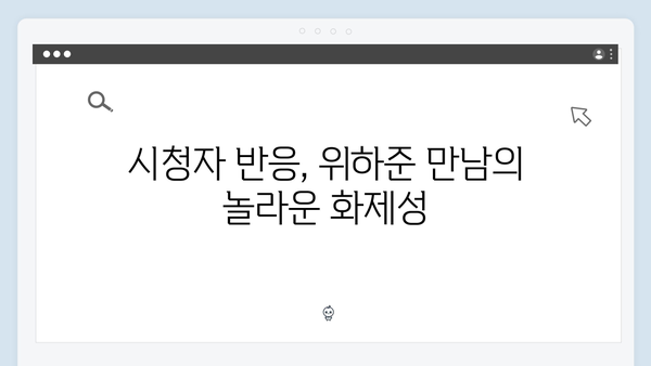 위하준과 母벤져스의 첫 만남, 미운 우리 새끼 419화 속 화제 장면