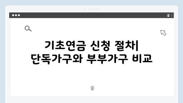 2025 기초연금 신청절차: 단독가구 vs 부부가구