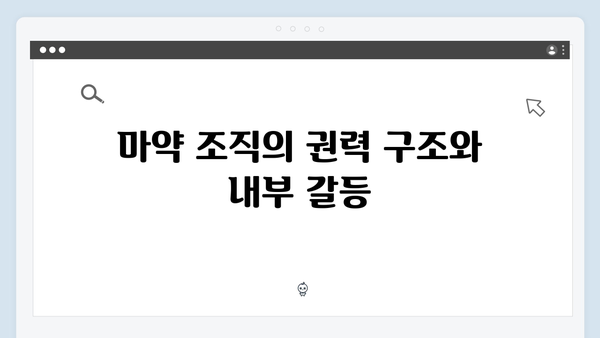 열혈사제2 4화 리뷰: 마약 조직의 잔혹한 실체