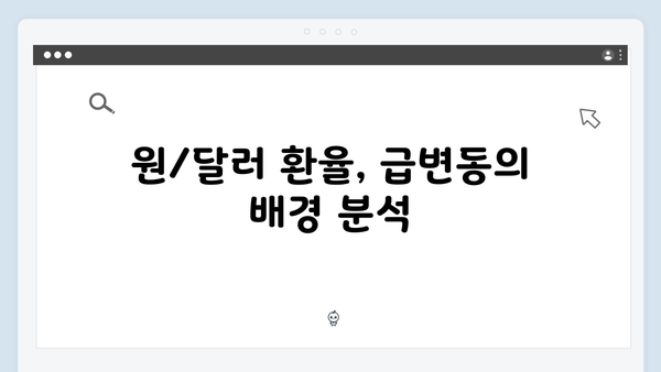 비상계엄 선포 이후 주식시장과 원/달러 환율 급변동 분석