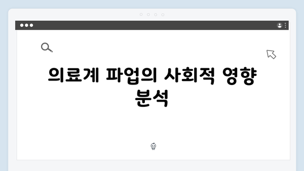 비상계엄 하에서의 의료계 파업: 48시간 내 복귀 명령의 파장