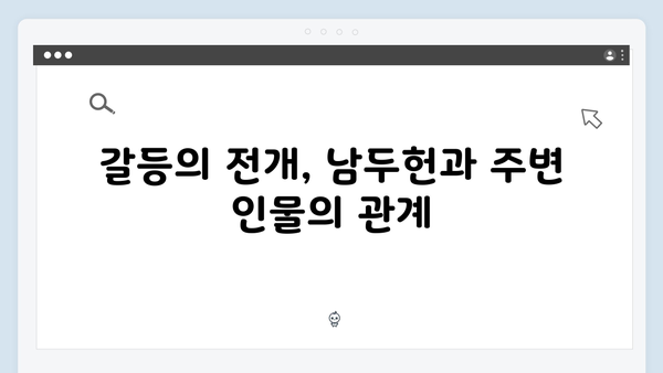 열혈사제 시즌2 7화 분석: 남두헌의 숨겨진 야망 공개