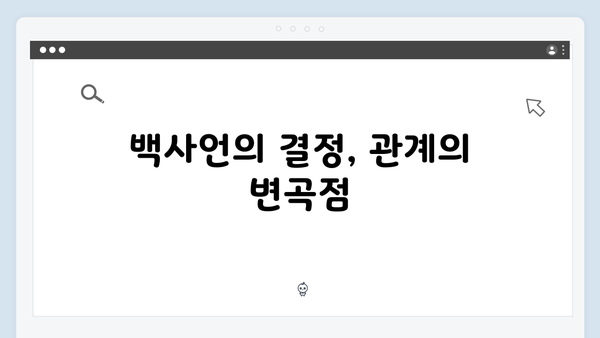 지금 거신 전화는 4회 리뷰, 홍희주의 위기와 백사언의 선택